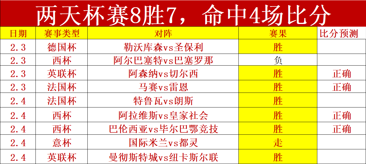 网球小镇浪,漫邂逅,万博体育,万博,ManBetX,万博注册网址,万博app,万博官网,万博网站,万博下载