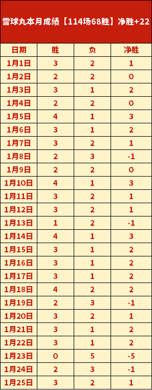 国米瞄准菲,利克斯和阿,森西奥,万博,ManBetX,万博注册网址,万博app,万博官网,万博网站,万博下载