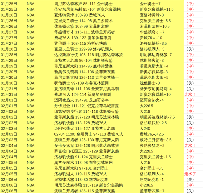 恰尔汗奥卢,表示,世界杯目标,万博,ManBetX,万博注册网址,万博app,万博官网,万博网站,万博下载