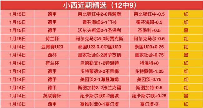 亚洲杯中国,队小组赛赛,程公布,万博,ManBetX,万博注册网址,万博app,万博官网,万博网站,万博下载