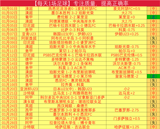 魏桥乒乓男,团晋级乒超,总决赛,万博,ManBetX,万博注册网址,万博app,万博官网,万博网站,万博下载