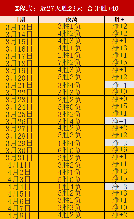 年世界斯诺,克锦标赛在,上海盛大开,万博,ManBetX,万博注册网址,万博app,万博官网,万博网站,万博下载