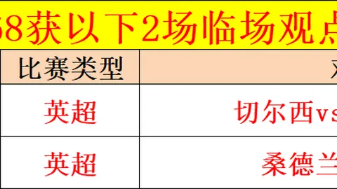 巴薩四次尷尬嘗試追求奧爾莫