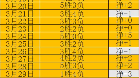 2025年世界斯诺克锦标赛在上海盛大开幕