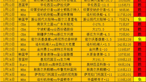 斯图加特VS凯尔特人：专家5胜3期号解析
